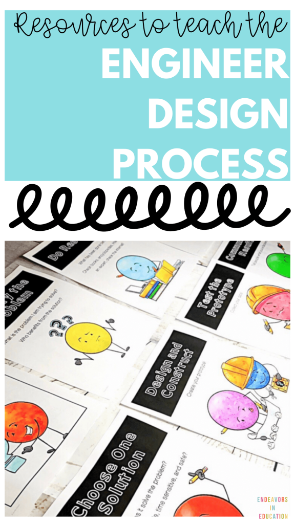 Resources for teaching the engineering design process Pinterest Pin and the image at the bottom is an array of posters of the steps of the design process
