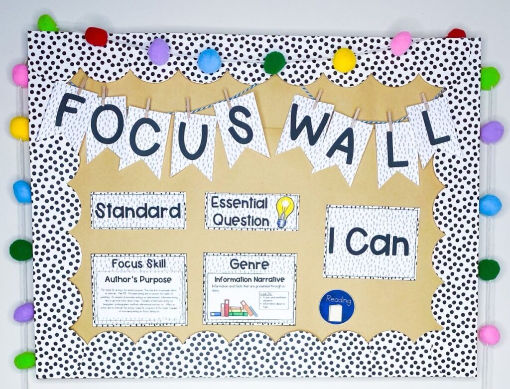 The image shows an up close of the focus wall in the classroom